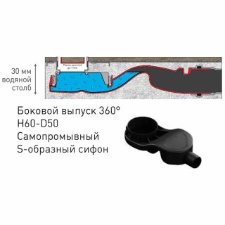 Душевой лоток Berges Wasserhaus C1 Norma 090134 30 Матовый хром